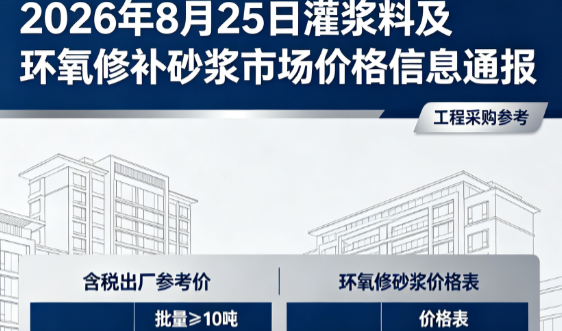 仙桃2026年8月25日灌浆料及环氧修补砂浆市场价格信息通报